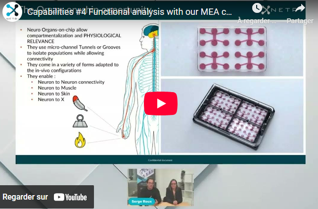 [2023] Capabilities #4 Functional analysis with our MEA capable compartmentalized microfluidic devices